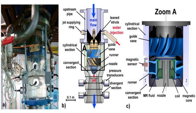 article IJEAP : Emerging Innovative technologies and Materials in Hydropower Sector