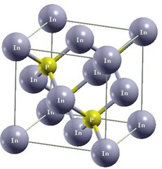 article IJEAP :  First Principle Calculations to Predict the Preferred Crystal and Structural Parameter of Indium Phosphate